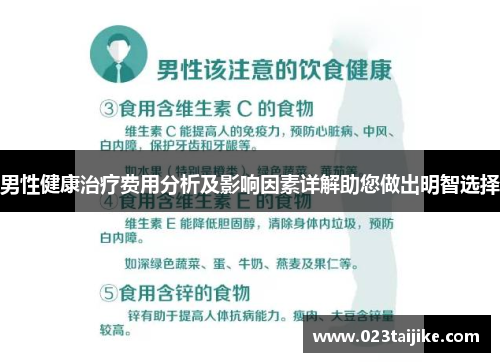 男性健康治疗费用分析及影响因素详解助您做出明智选择
